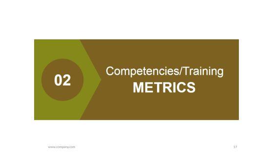 Human_Resources_Performance_Management_Metrics_Ppt_PowerPoint_Presentation_Complete_Deck_With_Slides_Slide_17.jpg