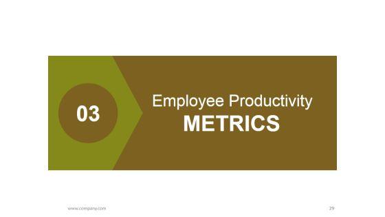 Human_Resources_Performance_Management_Metrics_Ppt_PowerPoint_Presentation_Complete_Deck_With_Slides_Slide_29.jpg
