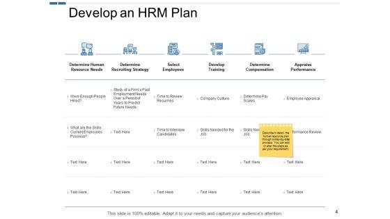 Human_Resources_Planning_Ppt_PowerPoint_Presentation_Complete_Deck_With_Slides_Slide_4.jpg