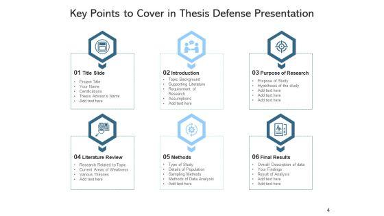 Hypothesis_Exhibition_Research_Computer_Ppt_PowerPoint_Presentation_Complete_Deck_Slide_4.jpg