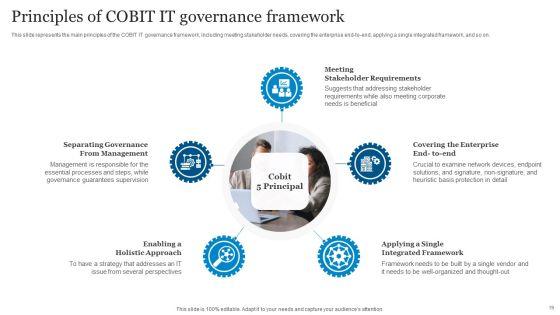 ICT_Governance_Ppt_PowerPoint_Presentation_Complete_Deck_With_Slides_Slide_19.jpg