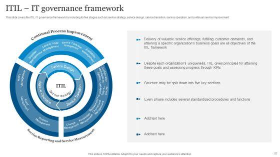 ICT_Governance_Ppt_PowerPoint_Presentation_Complete_Deck_With_Slides_Slide_22.jpg