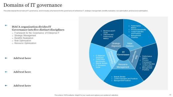 ICT_Governance_Ppt_PowerPoint_Presentation_Complete_Deck_With_Slides_Slide_43.jpg