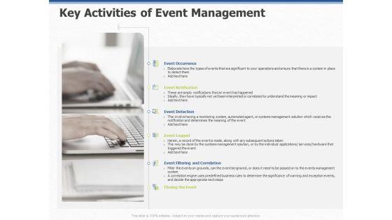 ITIL_Event_Organization_Strategic_Plan_Key_Activities_Of_Event_Management_Ppt_PowerPoint_Presentation_Layouts_Examples_PDF_Slide_1.jpg