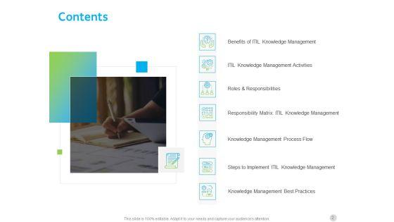 ITIL_Knowledge_Governance_Ppt_PowerPoint_Presentation_Complete_Deck_With_Slides_Slide_2.jpg