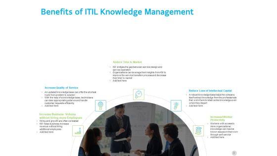 ITIL_Knowledge_Governance_Ppt_PowerPoint_Presentation_Complete_Deck_With_Slides_Slide_3.jpg