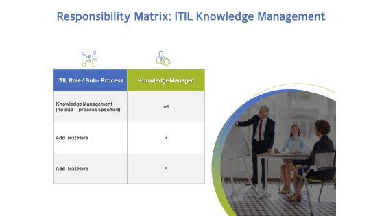 ITIL_Knowledge_Management_Responsibility_Matrix_ITIL_Knowledge_Management_Ppt_Ideas_Visual_Aids_PDF_Slide_1.jpg