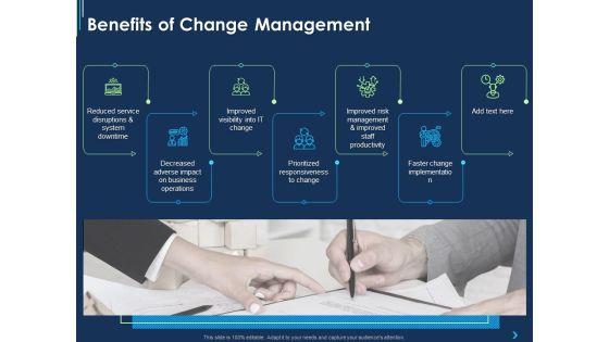 ITIL_Strategy_Change_Management_Benefits_Of_Change_Management_Ppt_Styles_Graphics_PDF_Slide_1.jpg
