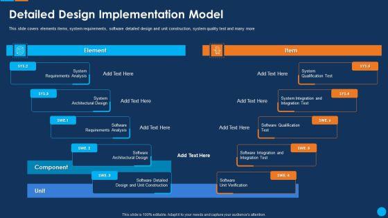 IT_Application_Development_Project_Plan_Detailed_Design_Implementation_Model_Introduction_PDF_Slide_1.jpg