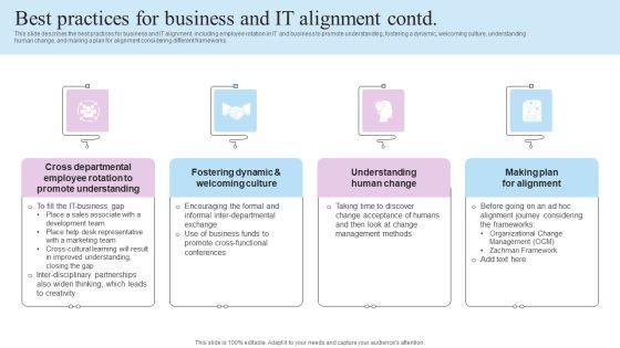 IT_Business_Alignment_Framework_Best_Practices_For_Business_And_IT_Alignment_Template_PDF_Slide_2.jpg