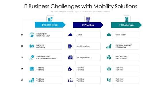 IT_Business_Challenges_With_Mobility_Solutions_Ppt_PowerPoint_Presentation_File_Example_Topics_PDF_Slide_1.jpg