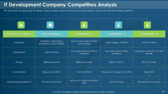 IT_Development_Company_Pitch_Deck_Ppt_PowerPoint_Presentation_Complete_With_Slides_Slide_17.jpg