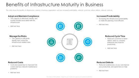 IT_Facilities_Maturity_Framework_For_Strong_Business_Financial_Position_Benefits_Of_Infrastructure_Maturity_In_Business_Download_PDF_Slide_1.jpg