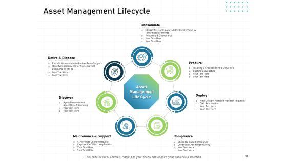 IT_Infrastructure_Administration_Ppt_PowerPoint_Presentation_Complete_Deck_With_Slides_Slide_12.jpg