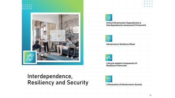 IT_Infrastructure_Administration_Ppt_PowerPoint_Presentation_Complete_Deck_With_Slides_Slide_33.jpg
