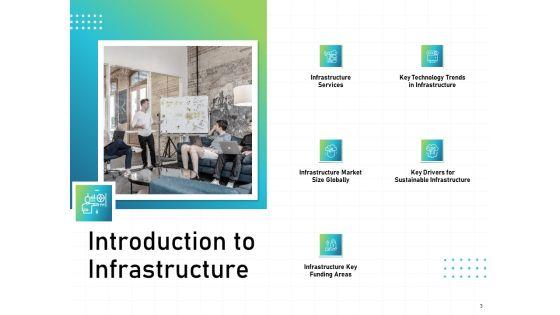IT_Infrastructure_Administration_Ppt_PowerPoint_Presentation_Complete_Deck_With_Slides_Slide_3.jpg