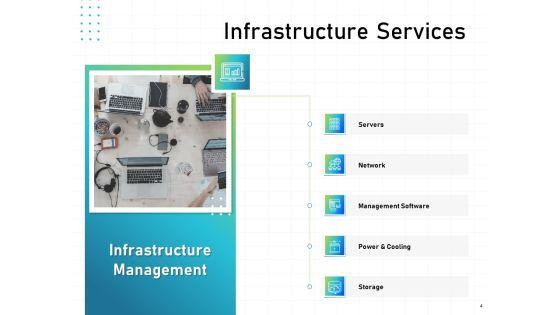 IT_Infrastructure_Administration_Ppt_PowerPoint_Presentation_Complete_Deck_With_Slides_Slide_4.jpg