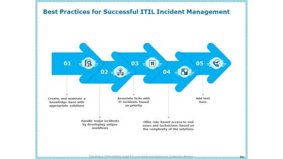 IT_Infrastructure_Library_Incident_Handling_Procedure_Ppt_PowerPoint_Presentation_Complete_Deck_With_Slides_Slide_11.jpg