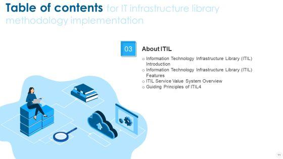 IT_Infrastructure_Library_Methodology_Implementation_Ppt_PowerPoint_Presentation_Complete_With_Slides_Slide_11.jpg