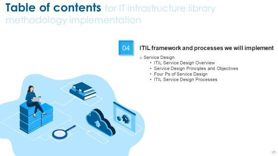 IT_Infrastructure_Library_Methodology_Implementation_Ppt_PowerPoint_Presentation_Complete_With_Slides_Slide_21.jpg