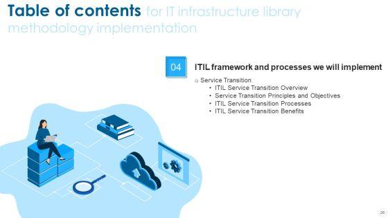 IT_Infrastructure_Library_Methodology_Implementation_Ppt_PowerPoint_Presentation_Complete_With_Slides_Slide_26.jpg