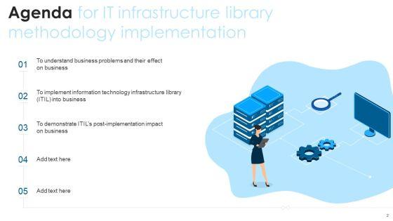 IT_Infrastructure_Library_Methodology_Implementation_Ppt_PowerPoint_Presentation_Complete_With_Slides_Slide_2.jpg