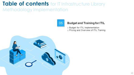 IT_Infrastructure_Library_Methodology_Implementation_Ppt_PowerPoint_Presentation_Complete_With_Slides_Slide_41.jpg