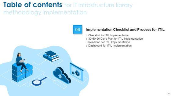 IT_Infrastructure_Library_Methodology_Implementation_Ppt_PowerPoint_Presentation_Complete_With_Slides_Slide_44.jpg