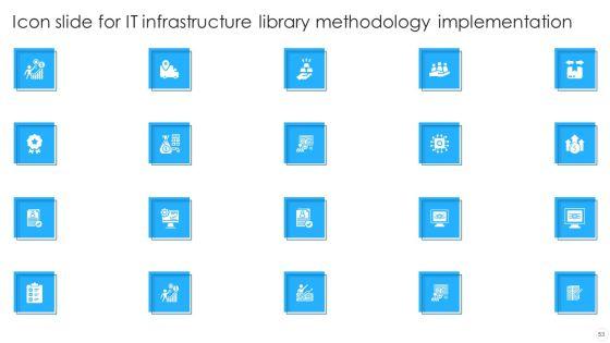 IT_Infrastructure_Library_Methodology_Implementation_Ppt_PowerPoint_Presentation_Complete_With_Slides_Slide_53.jpg