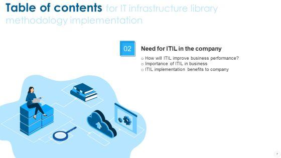 IT_Infrastructure_Library_Methodology_Implementation_Ppt_PowerPoint_Presentation_Complete_With_Slides_Slide_7.jpg