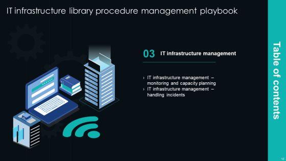 IT_Infrastructure_Library_Procedure_Management_Playbook_Ppt_PowerPoint_Presentation_Complete_Deck_With_Slides_Slide_12.jpg