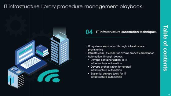 IT_Infrastructure_Library_Procedure_Management_Playbook_Ppt_PowerPoint_Presentation_Complete_Deck_With_Slides_Slide_15.jpg