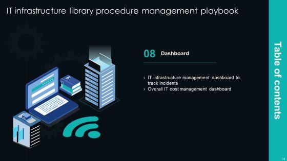 IT_Infrastructure_Library_Procedure_Management_Playbook_Ppt_PowerPoint_Presentation_Complete_Deck_With_Slides_Slide_34.jpg