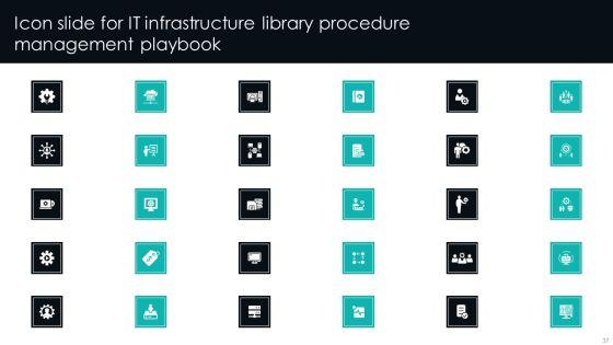 IT_Infrastructure_Library_Procedure_Management_Playbook_Ppt_PowerPoint_Presentation_Complete_Deck_With_Slides_Slide_37.jpg
