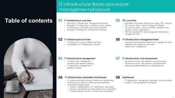IT_Infrastructure_Library_Procedure_Management_Playbook_Ppt_PowerPoint_Presentation_Complete_Deck_With_Slides_Slide_3.jpg