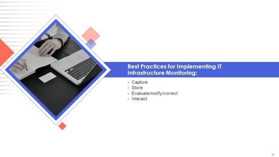 IT_Infrastructure_Management_Ppt_PowerPoint_Presentation_Complete_Deck_With_Slides_Slide_11.jpg