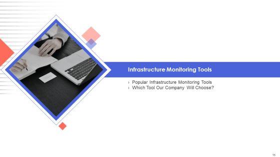 IT_Infrastructure_Management_Ppt_PowerPoint_Presentation_Complete_Deck_With_Slides_Slide_16.jpg