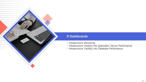 IT_Infrastructure_Management_Ppt_PowerPoint_Presentation_Complete_Deck_With_Slides_Slide_25.jpg