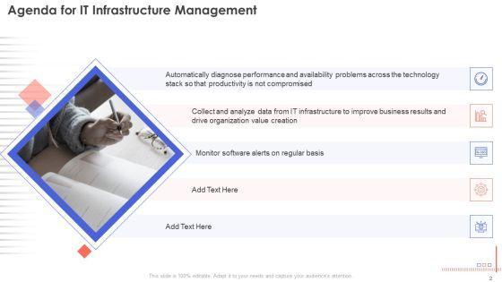 IT_Infrastructure_Management_Ppt_PowerPoint_Presentation_Complete_Deck_With_Slides_Slide_2.jpg