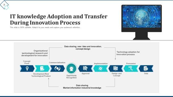 IT_Knowledge_Transfer_Data_Migration_Ppt_PowerPoint_Presentation_Complete_Deck_With_Slides_Slide_8.jpg