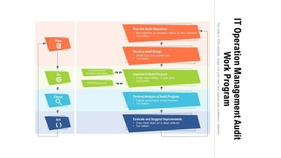 IT_Operation_Management_Audit_Work_Program_Ppt_PowerPoint_Presentation_File_Demonstration_PDF_Slide_1.jpg