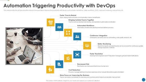 IT_Operations_Automation_Automation_Triggering_Productivity_With_Devops_Structure_PDF_Slide_1.jpg