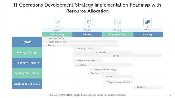 IT_Operations_Development_Strategy_Implementation_Roadmap_Ppt_PowerPoint_Presentation_Complete_Deck_With_Slides_Slide_4.jpg