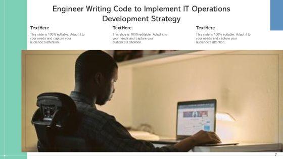 IT_Operations_Development_Strategy_Implementation_Roadmap_Ppt_PowerPoint_Presentation_Complete_Deck_With_Slides_Slide_7.jpg