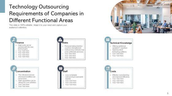 IT_Outsourcing_Decision_Organization_Ppt_PowerPoint_Presentation_Complete_Deck_With_Slides_Slide_3.jpg