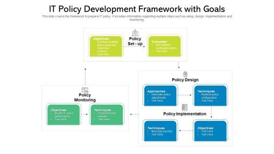 IT_Policy_Development_Framework_With_Goals_Ppt_PowerPoint_Presentation_File_Graphics_Design_PDF_Slide_1.jpg