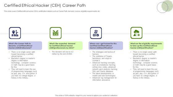 IT_Professional_Data_Certification_Program_Certified_Ethical_Hacker_CEH_Career_Path_Guidelines_PDF_Slide_1.jpg