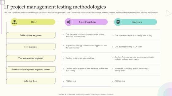 IT_Project_Management_Testing_Methodologies_Elements_PDF_Slide_1.jpg