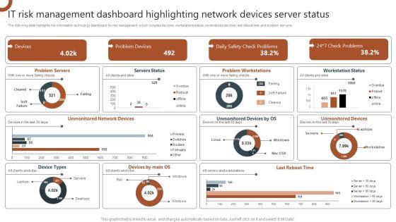 IT_Risk_Management_Dashboard_Highlighting_Network_Devices_Server_Status_Pictures_PDF_Slide_1.jpg