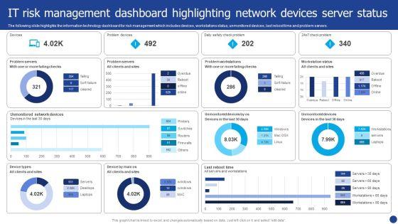 IT_Risk_Management_Dashboard_Highlighting_Network_Devices_Server_Status_Rules_PDF_Slide_1.jpg